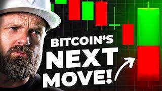 ONLY HOURS LEFT! Bitcoin’s Next MAJOR Move!