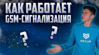 GSM - Сигнализация. Как работает, какие бывают и какая лучше? // Secur.ua