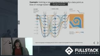 Tech Talk: Tensor Processing Units: History and Applications