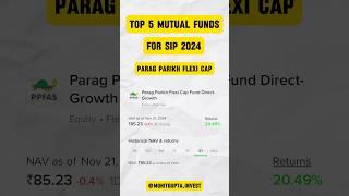 TOP 5 Mutual Funds For Sip 2024