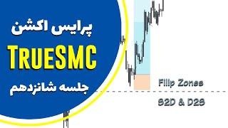 آموزش پرایس اکشن پیشرفته TrueSMC - جلسه شانزدهم