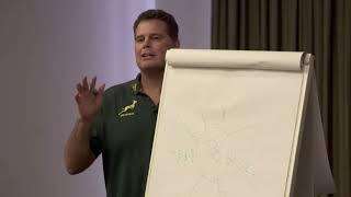 Springbok National Rugby Coach, Rassie Erasmus, Team Talk | South African Rugby | Rugby World Cup