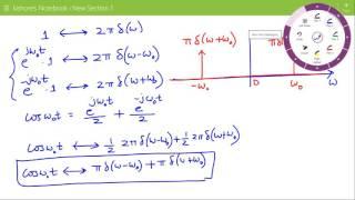 Lecture on Fourier Transform of Sine Function