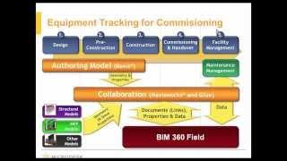 BIM 360 Field 360 for Equipment Tracking