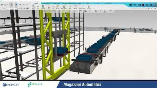 Magazzini Automatici