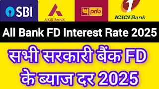 Top Bank FD Interest Rates in 2025 | Best Fixed Deposits Rates Explained