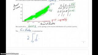 Busi Calc Applications of Area Between Curves - Gini Index