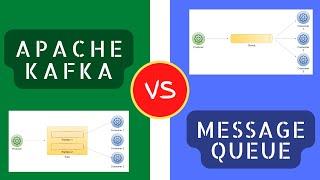 Apache Kafka vs message queue explained