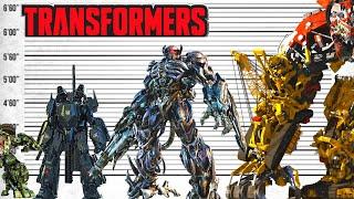 Decepticons Transformers Size Comparison | Who is The Most Biggest?