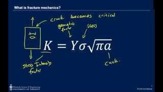 Basic fracture mechanics