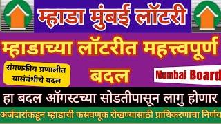 Mhada Mumbai Lottery 2024