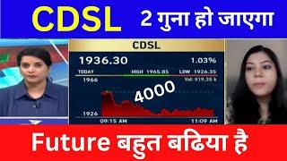 CDSL SHARE LATEST NEWS | CDSL SHARE LATEST NEWS TODAY | CDSL SHARE | CDSL NEWS