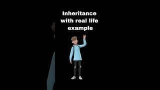 Inheritance with real life examples #programming #coding #coder #programmers