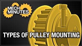 TIMING BELTS & PULLEYS PT. 5: TYPES OF PULLEY MOUNTING | MECH MINUTES | MISUMI USA