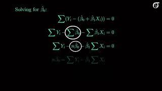 Deriving the least squares estimators of the slope and intercept (simple linear regression)