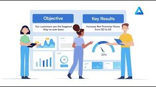 What are Objectives and Key Results (OKRs)?