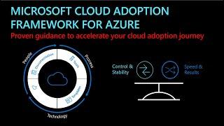 The Microsoft Cloud Adoption Framework for Azure 