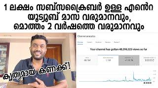 എൻ്റെ യൂട്യൂബ് വരുമാനം! 1 മാസത്തിലെയും, തുടങ്ങിയ അന്ന് മുതൽ ഉള്ളതും. MY YOUTUBE REVENUE