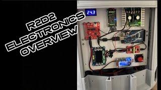 R2 Electronics Overview