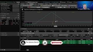 Low delta option butterfly spread for a unpredictable market