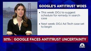 Google shares under pressure amid antitrust scrutiny