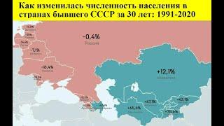 В каких странах бывшего СССР население вымирает?