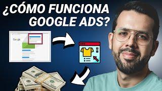 ¿Cómo Funciona Google Ads? (Explicado a DETALLE)