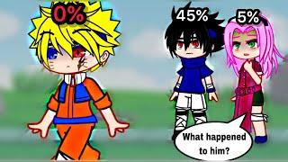 “Rage Percentage ” || Gacha Club meme || Naruto