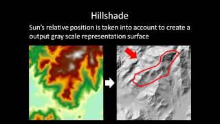 Basic Spatial Analysis Geographic Information Systems (GIS): A Technical Video Lecture