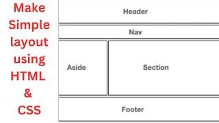 How to create a simple layout using HTML and CSS