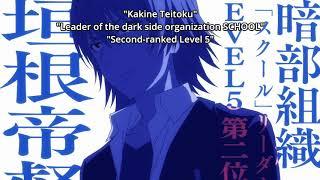 Kakine Teitoku - Leader of SCHOOL [Toaru kagaku no Railgun T]