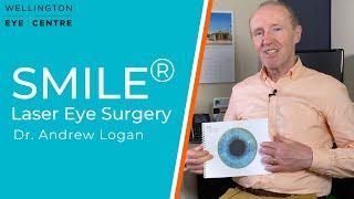 SMILE Laser Eye Surgery | Dr. Andrew Logan | Wellington Eye Centre