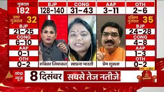 MCD Election 2022 Exit Poll:  Delhi में एग्जिट पोल के आंकड़ों ने चौंकाया | AAP | BJP | Congress