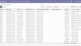 How to Integrate Odoo Budget with Purchase order | Odoo Apps Features | #purchase #order #Odoo16