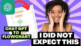 making flowchart using chat gpt | flowchart for research paper writing | chat gpt for research paper