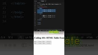 HTML Coding Q&A 18:  HTML tag to create a table? #html #css #htmlcoding #shorts