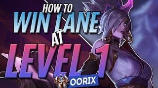 Challenger Riven Reveals His SECRETS [Challenger Coaching Top Riven]