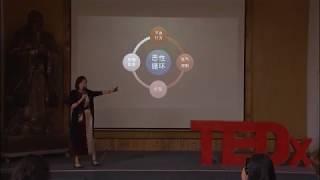 Growth mindset Facing the future | Ting Zeng | TEDxQueliStreetED