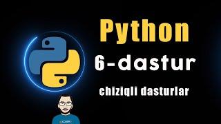 6- dastur | chiziqli dastur, Python dasturlash tili