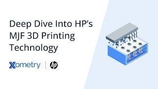 Deep Dive into HP’s MJF 3D Printing Technology Webinar