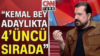 Hakan Bayrakçı: "Kılıçdaroğlu koltuğu İmamoğlu ve Yavaş'a kaybetmemek için bahaneler uyduruyor"