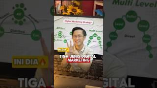 3 Digital Marketing Yang Wajib Kamu Ketahui