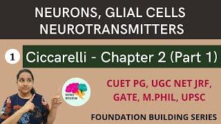 Ciccarelli Chapter 2 | Part 1 | Neurons, Glial Cells, Neurotransmitters | Mind Review