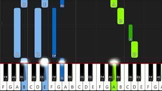 Diamond Eyes - Flutter - Piano Tutorial / Piano Cover  Synthesia