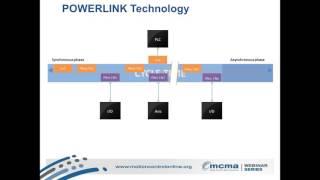 Webinar - Optimizing Automation Machine Development Using Open Standards