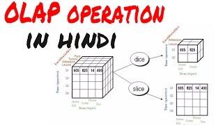 what is  Olap operation in hindi