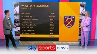 Have West Ham had the best transfer window out of all the Premier League sides?