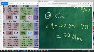 Calculo de masa molar