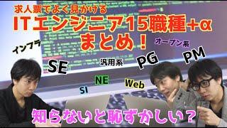 ITエンジニア15種類の職種まとめ & 知るべき用語の意味 〜システムエンジニアとプログラマの違い〜