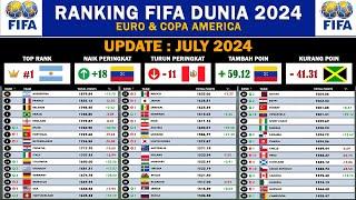 Update Ranking FIFA Terbaru Juli 2024 Setelah Fase Grup Euro & Copa America